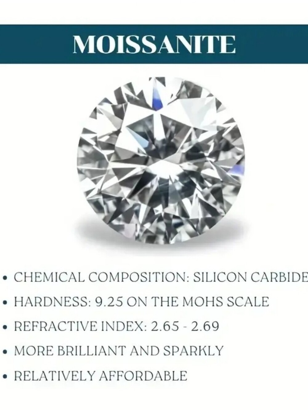Genuine Moissanite 3 Carat Ring 18K White Gold Vermeil Size 8! - Picture 9 of 15